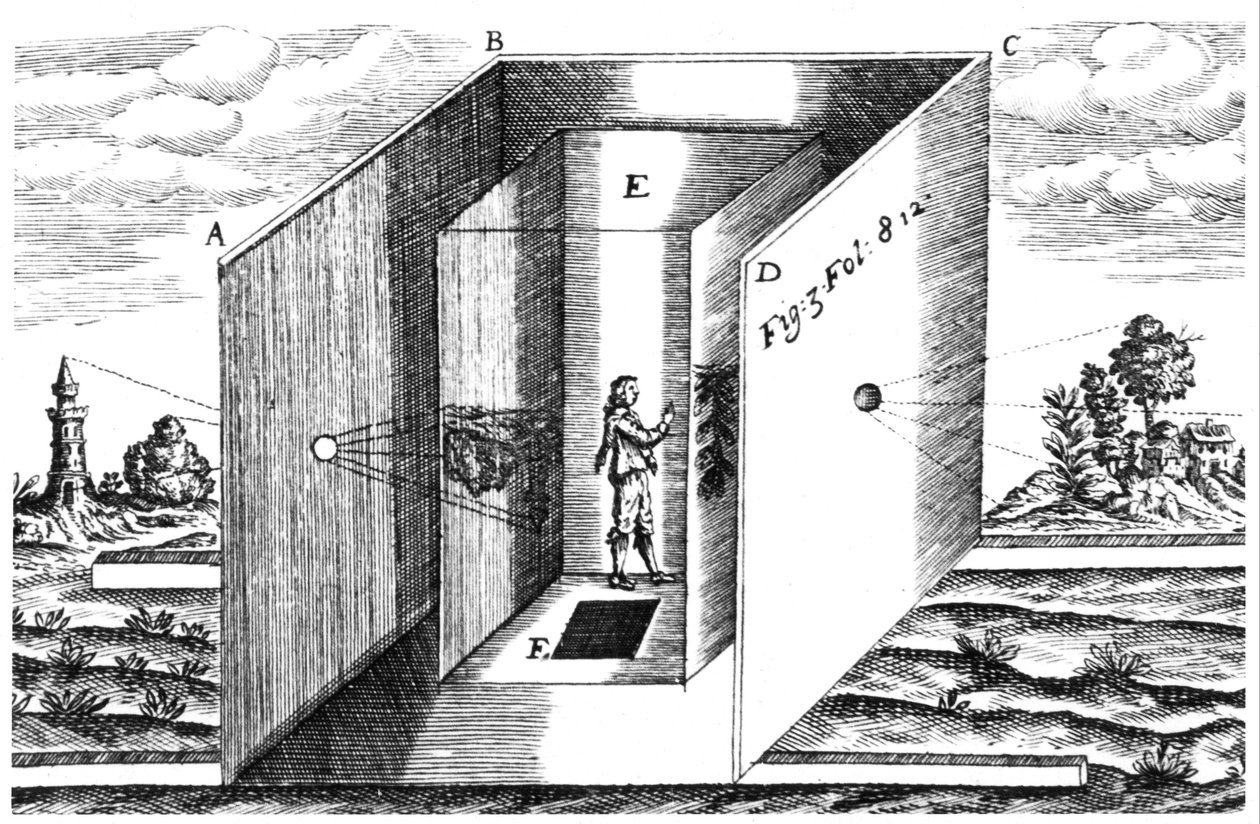Camera Obscura, kuvitus Athanasius Kircher Ars Magna, Amsterdam, 1671 tekijältä Dutch School