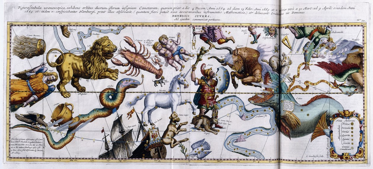 Tähtikuvioiden taivaankartta: Orion, Härkä, Oinas, Kalat jne, 1666-1668 tekijältä Dutch School