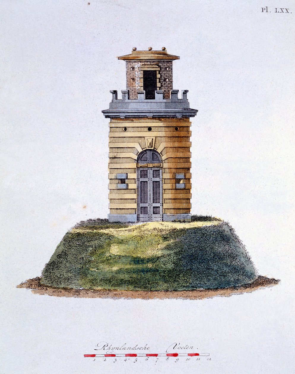 Suunnittelu G. van Laarin Magazine of Garden Gems -lehdestä, julkaistu 1802 tekijältä Dutch School