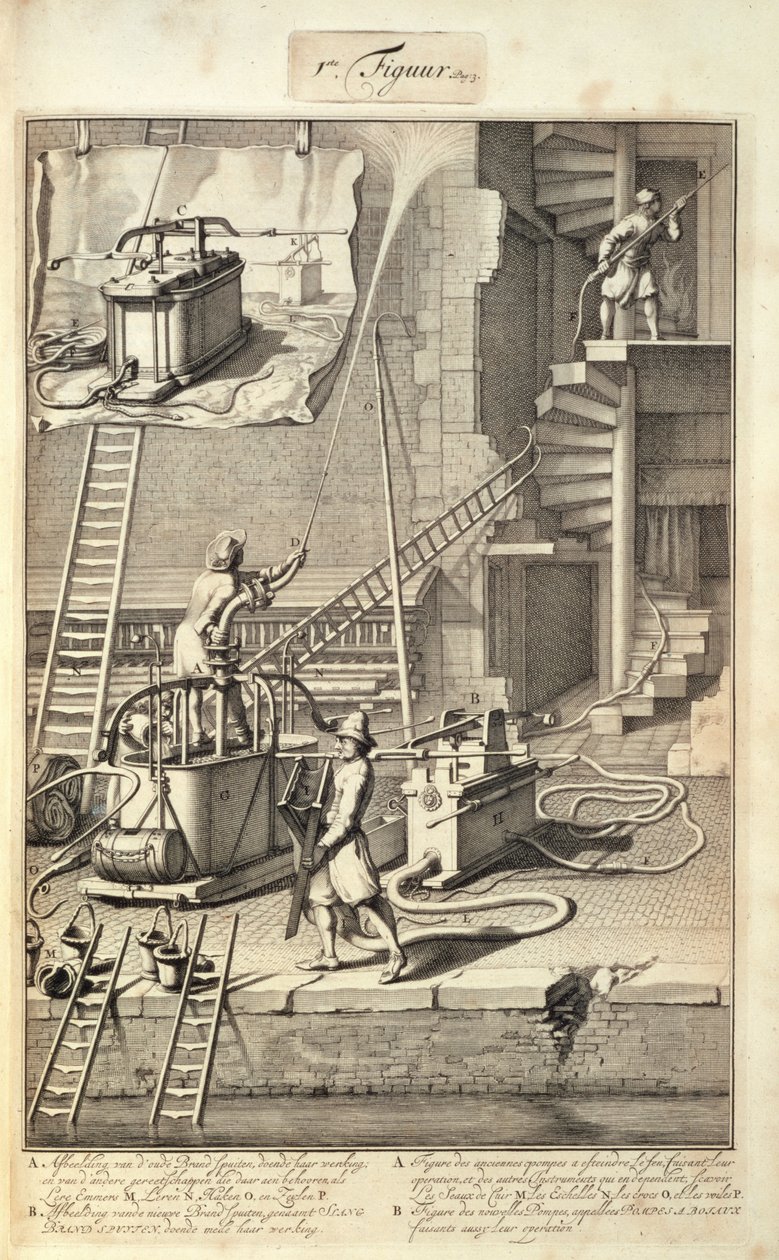 Firefighting Machinery, kirjasta Firefighting in Hollannissa, julkaistu noin 1700 tekijältä Dutch School