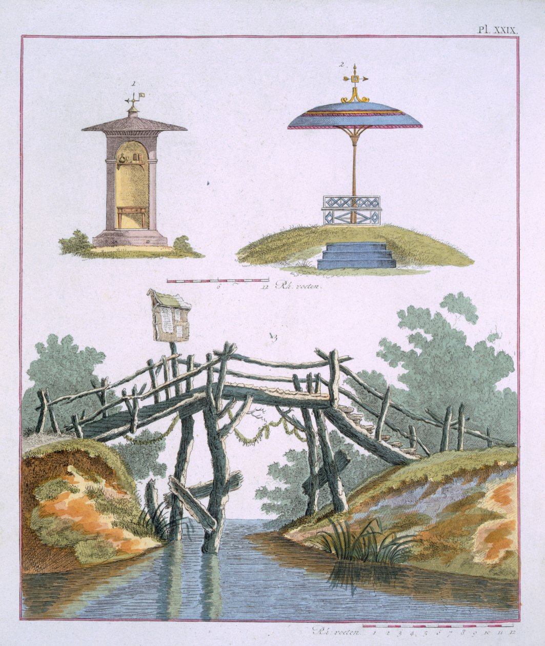Puutarhakoristeet, G. van Laarin Magazine of Garden Gems, julkaistu 1802 tekijältä Dutch School