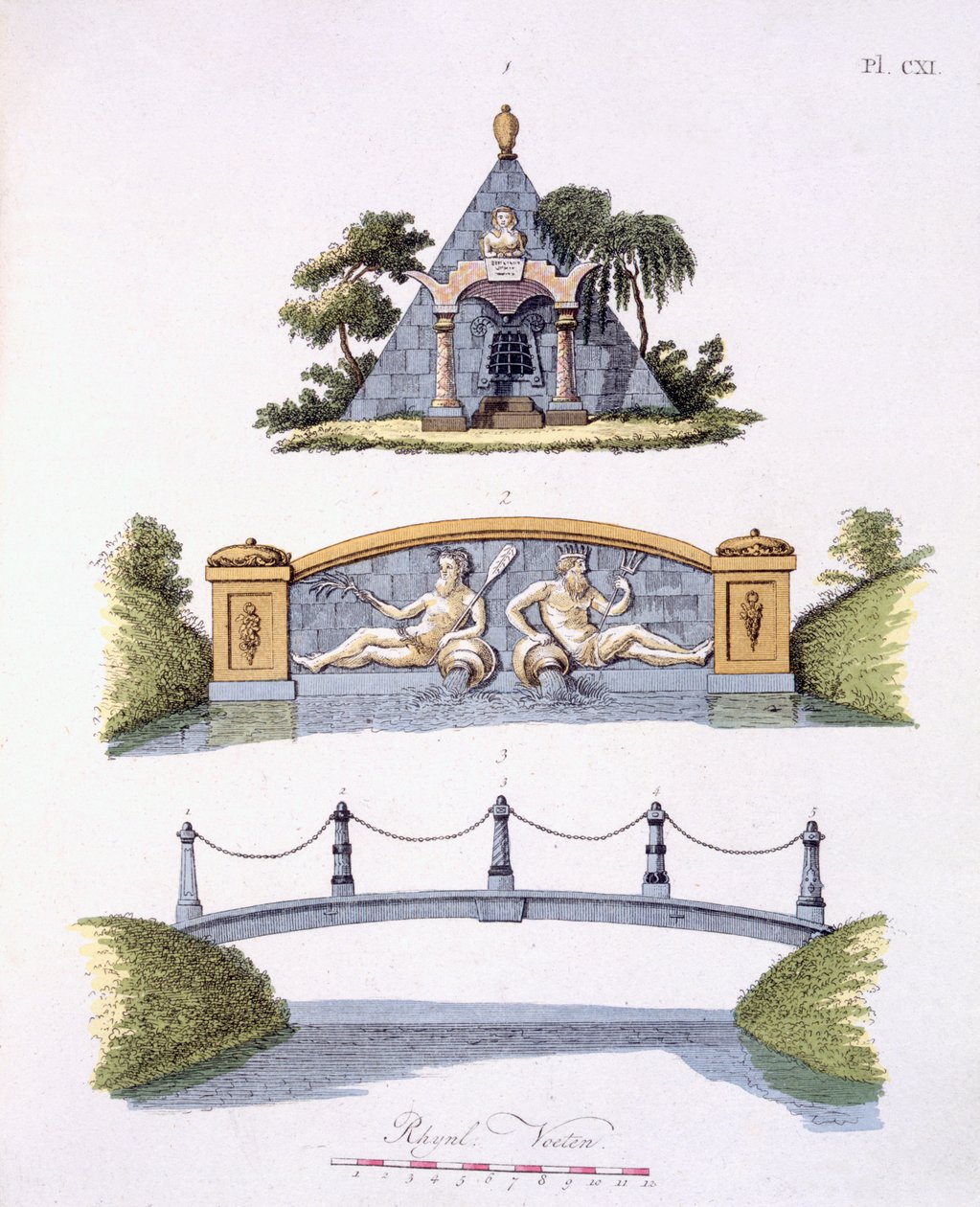 Puutarhakoristeet, G. van Laarin Magazine of Garden Gems, julkaistu 1802 tekijältä Dutch School