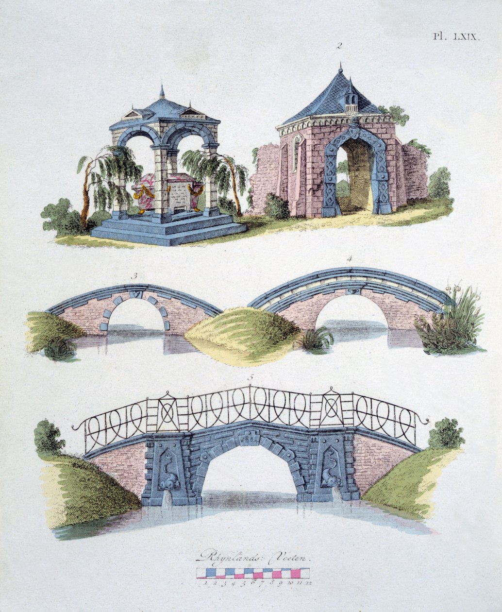 Puutarhakoristeet, G. van Laarin Magazine of Garden Gems, julkaistu 1802 tekijältä Dutch School