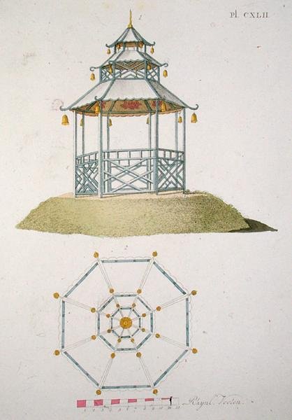 Pagodin malli, G. van Laarin "Magazine of Garden Gems" -lehdestä, julkaistu 1802 (värilitro). tekijältä Dutch School