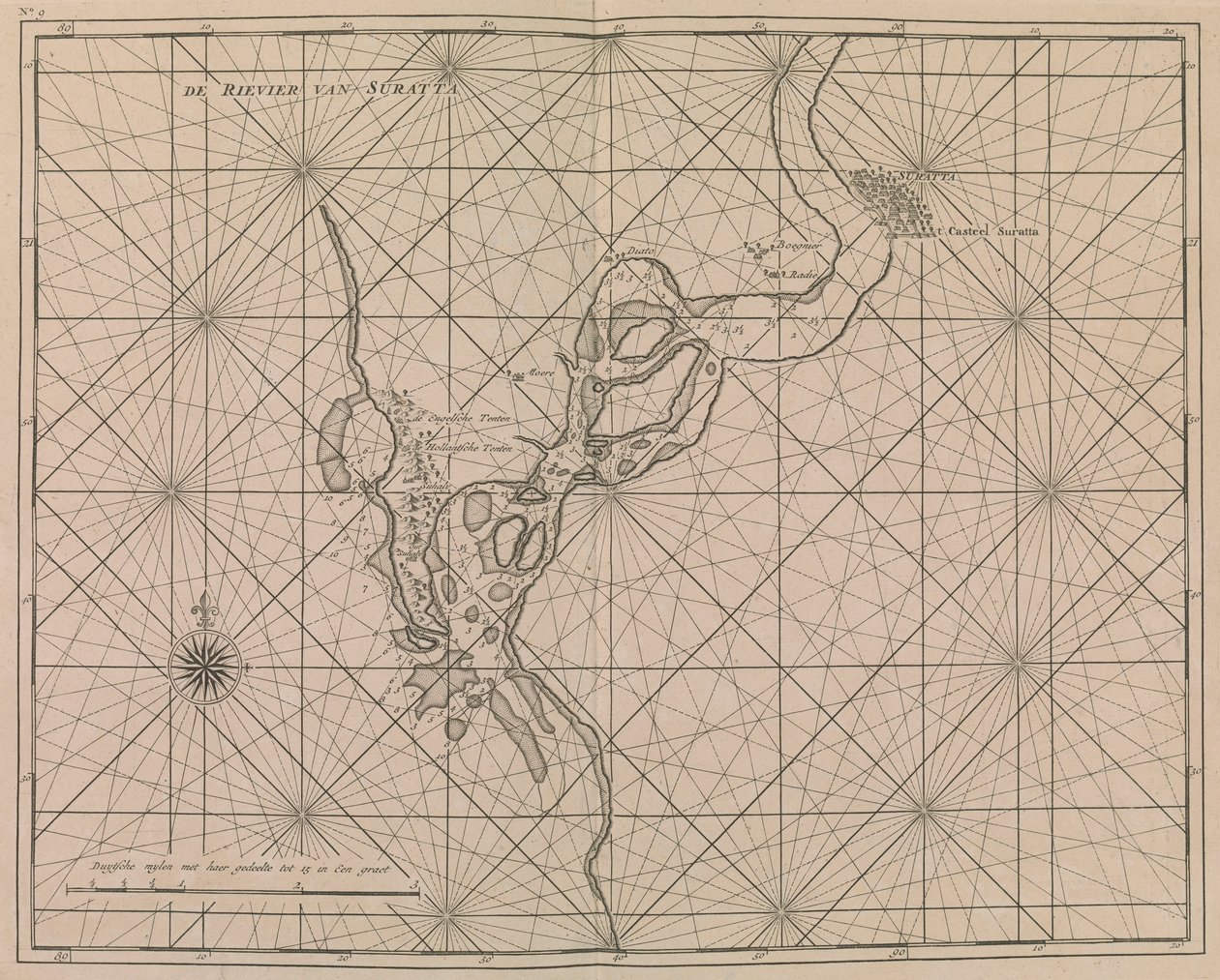 Joen lähestyminen Suratiin, noin 1726 (vedos) (kuva) tekijältä Dutch School