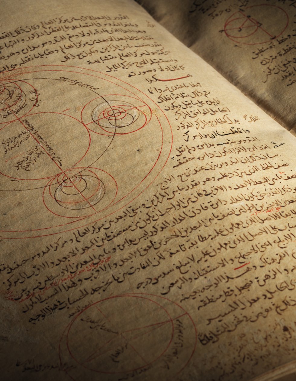 Nasir Al-Din Muhammad bin Al-Hasan Al-Tusi (k. 1274), Seljuk Anatolia, luultavasti Kaiseri (Qaysariya) tutkielmien kokoelma tähtitiedestä ja matematiikasta tekijältä Dynasty Seljuq
