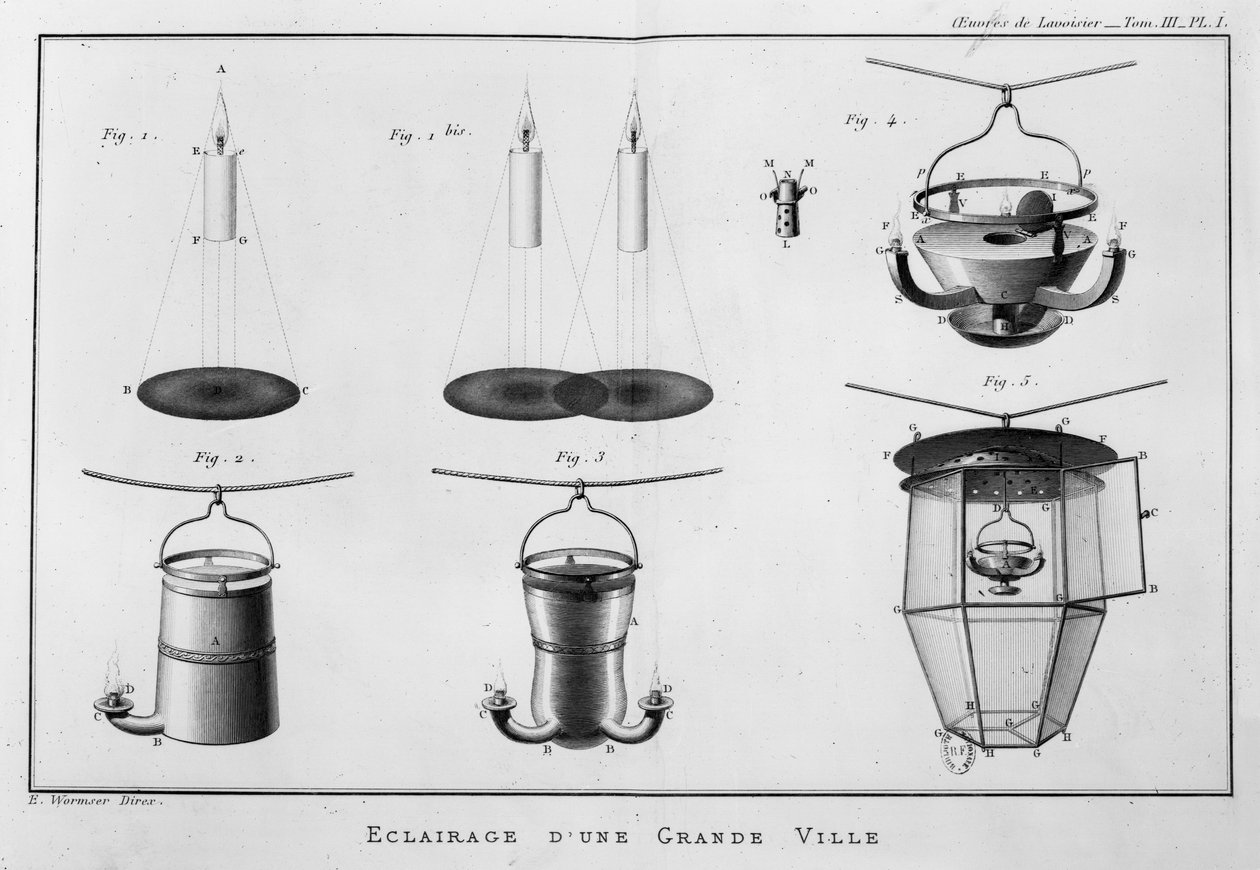 Suurkaupungin valaistus, kuva Antoine Laurent de Lavoisier