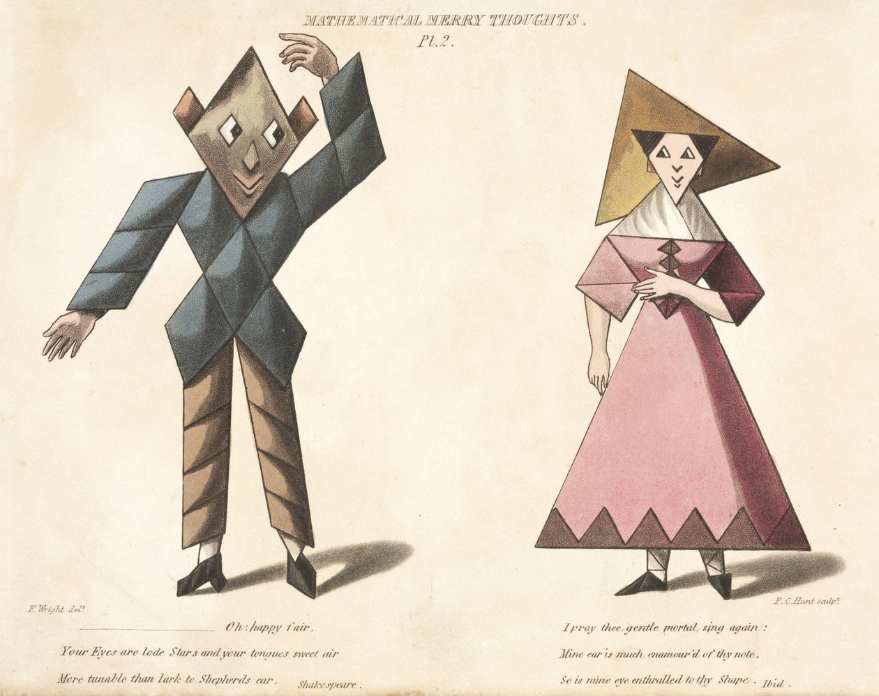 Pl.2 teoksesta Mathematical Merry Thoughts, kaiverrettu F.C. Hunt, n. 1820-30 tekijältä E. after Wright