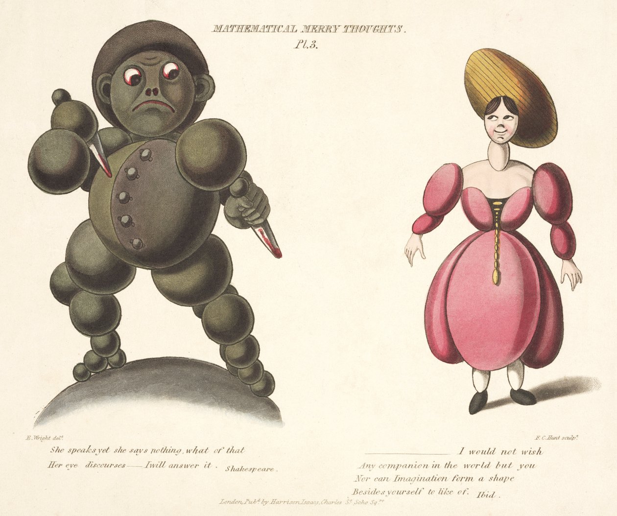 Pl.3 teoksesta Mathematical Merry Thoughts, kaiverrettu F.C. Hunt, n. 1820-30 tekijältä E. after Wright