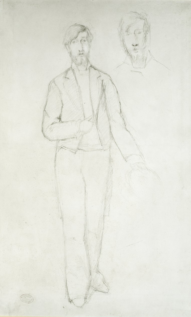 George Mooren muotokuva, 1800-luku tekijältä Edgar Degas