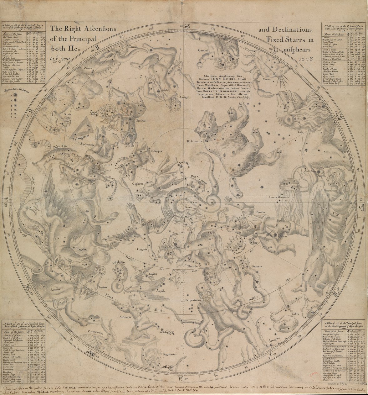Tärkeimpien kiintotähtien pituusleikkaukset ja deklinaatiot molemmilla pallonpuoliskoilla vuoteen 1678 asti. tekijältä Edmond Halley