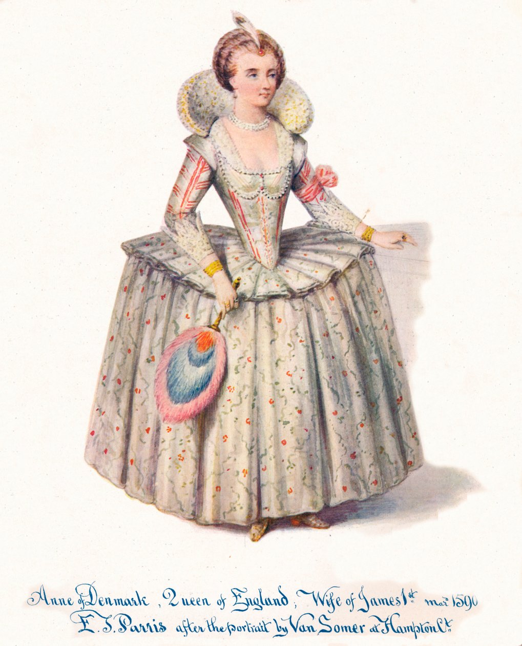 Anne Tanskan, Englannin kuningatar, Jaakobin vaimo 1., 1800-luku. tekijältä Edmund Thomas Parris