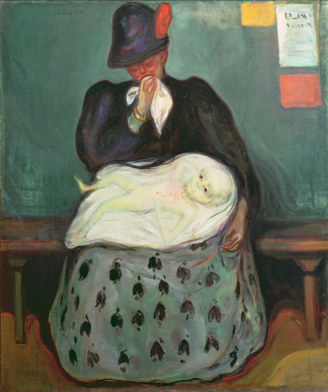 Perintö, 1897-99 tekijältä Edvard Munch