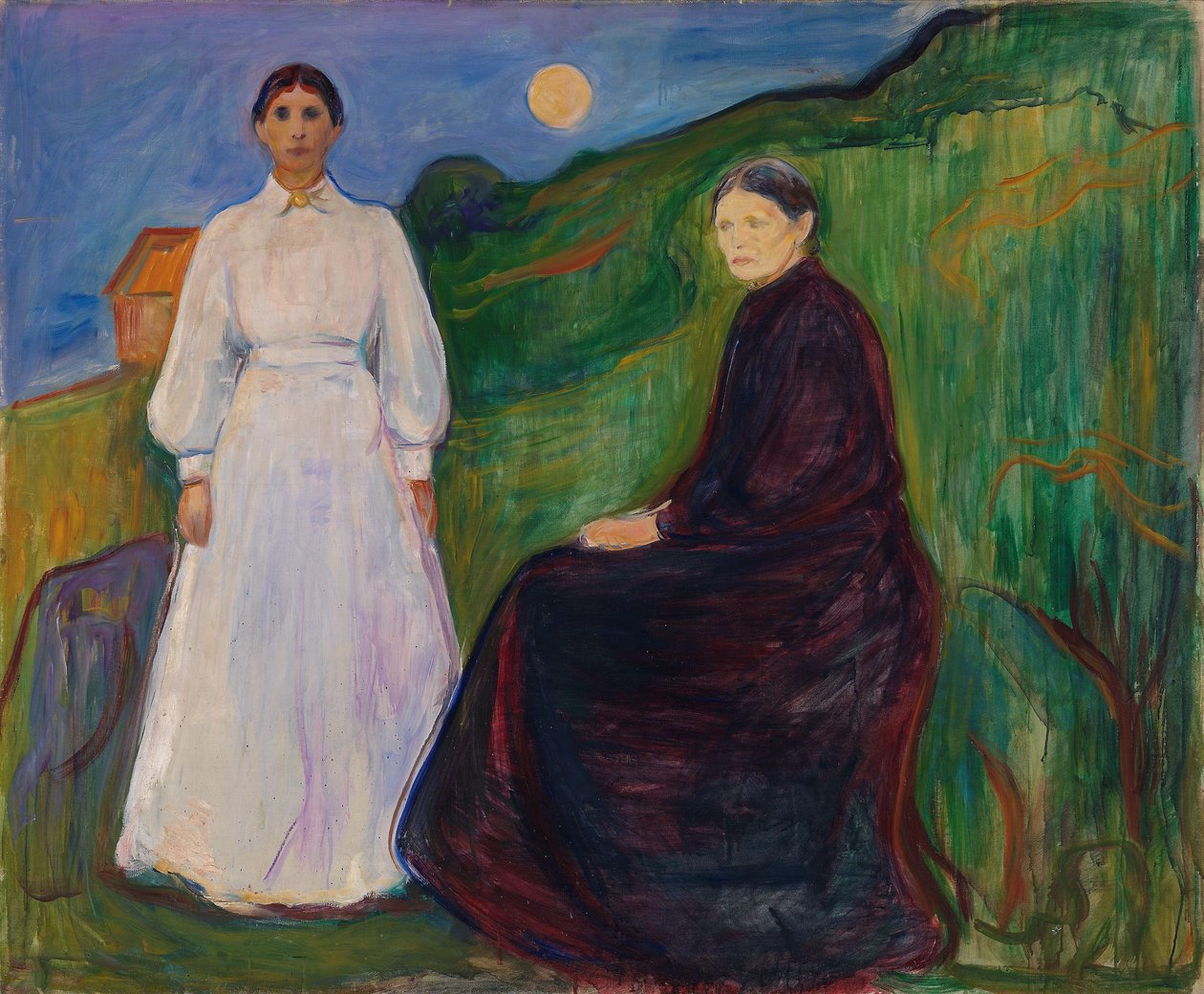 Äiti ja tytär, 1897 tekijältä Edvard Munch
