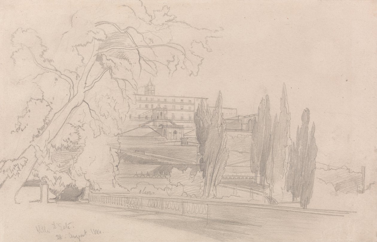 itähuvila tekijältä Edward Lear