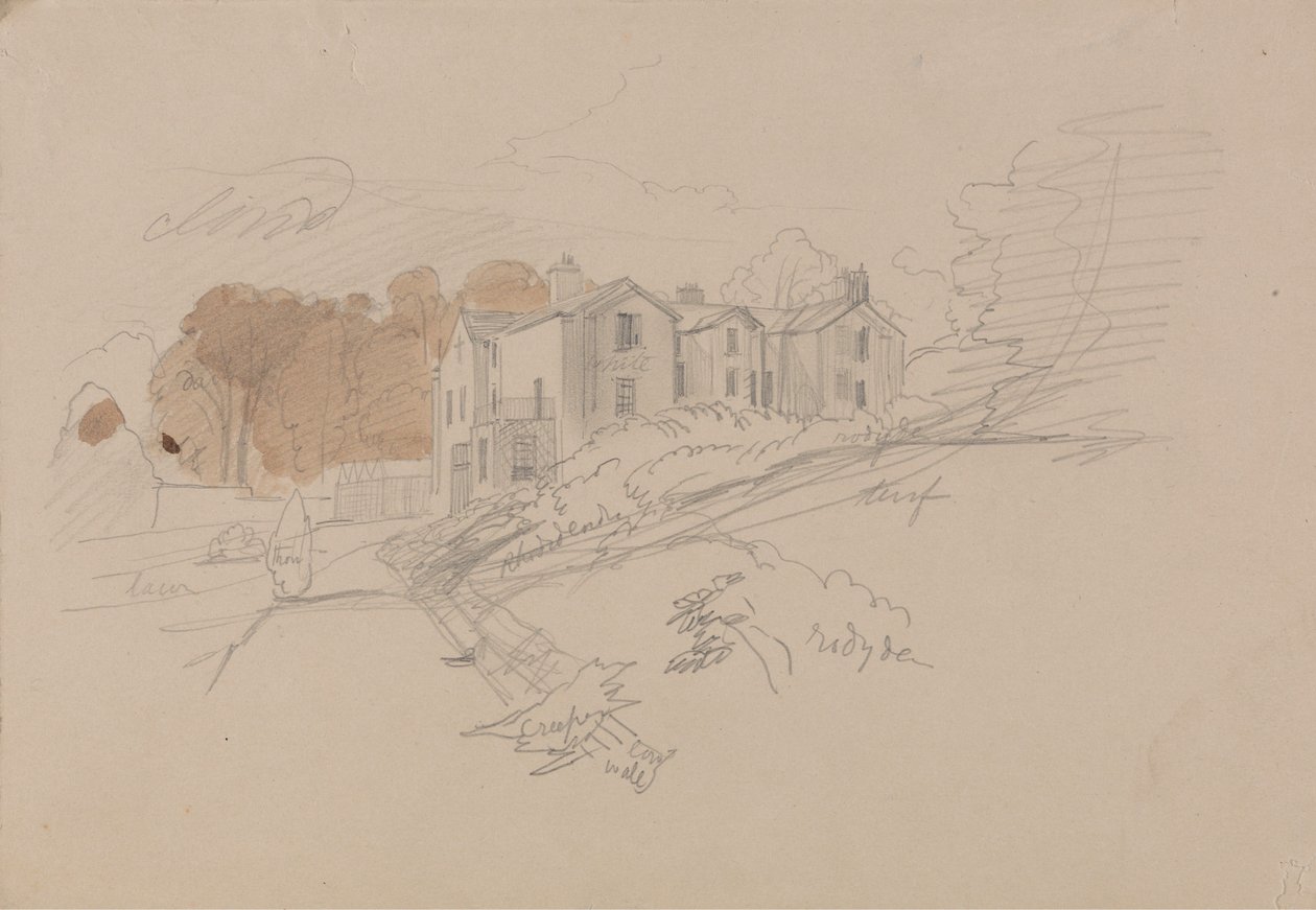 Maalaistalo tekijältä Edward Lear