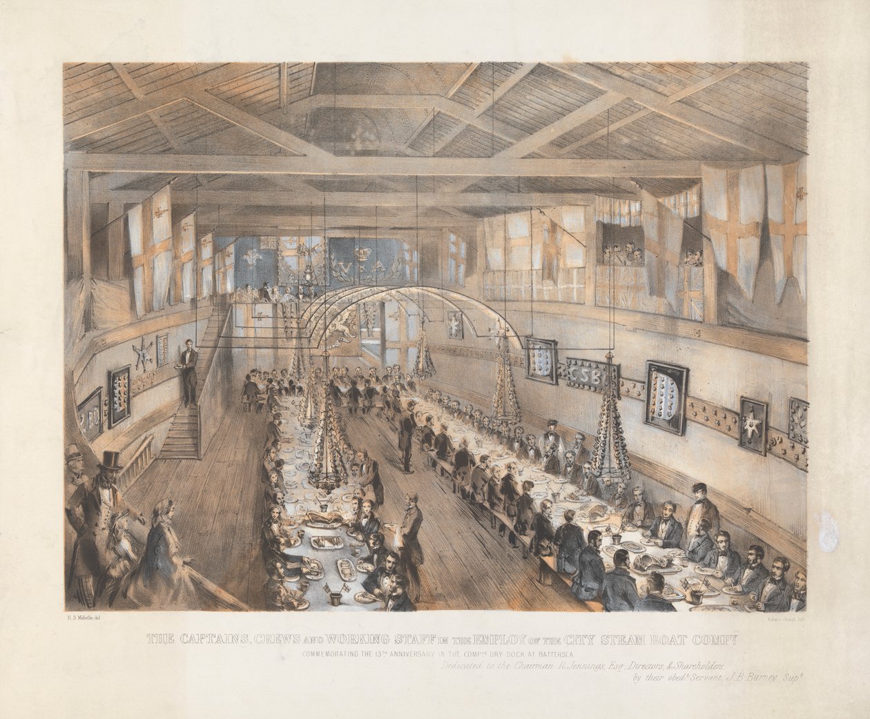City Steam and Boat Company: Illallinen kapteeneille tekijältä Edwin Jewitt