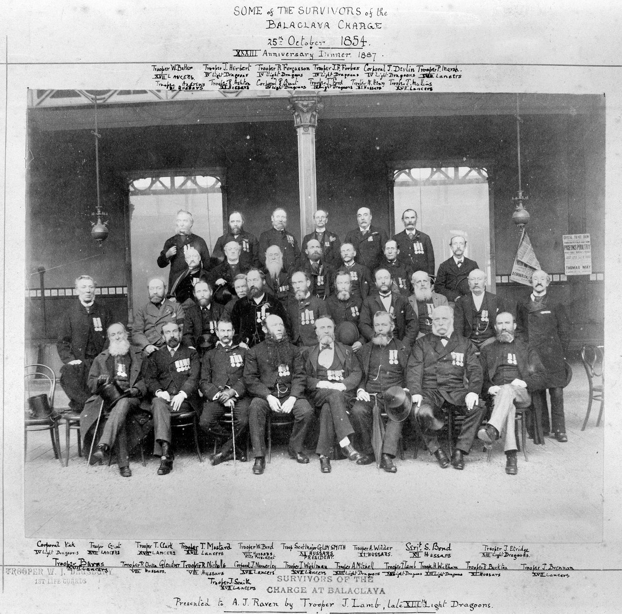 Selviytyneet ratsuväen hyökkäyksestä Balaklavassa 25. lokakuuta 1854 1887 tekijältä English Photographer