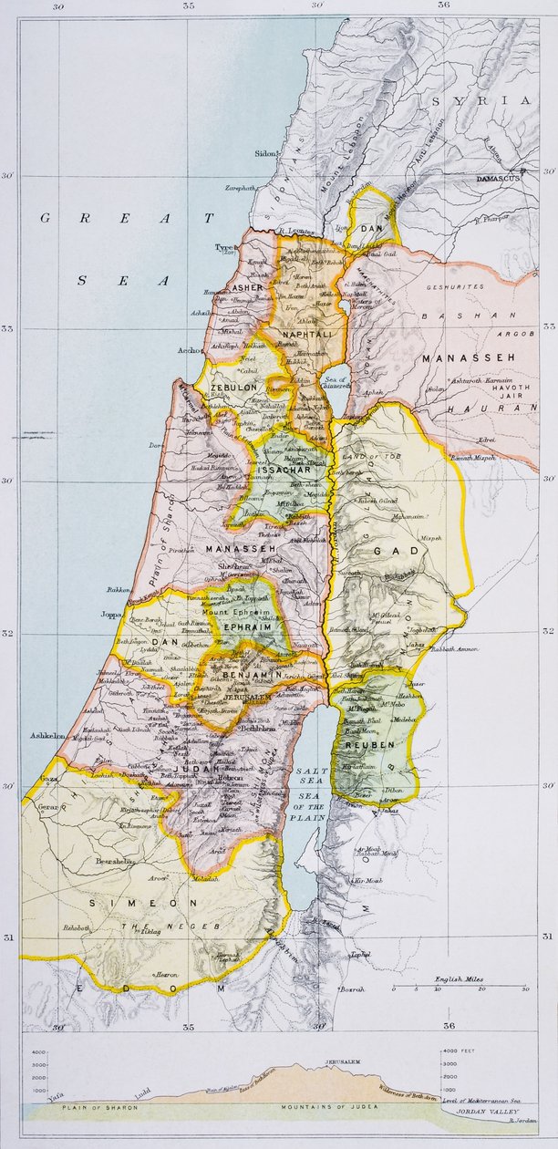 Muinainen Palestiina, julkaisusta "The Citizen
