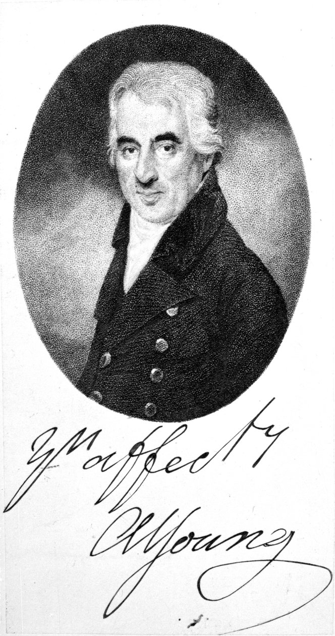 Arthur Young tekijältä English School