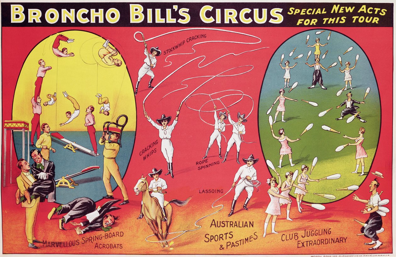Broncho Billin sirkus, Birmingham n. 1890-1910 tekijältä English School