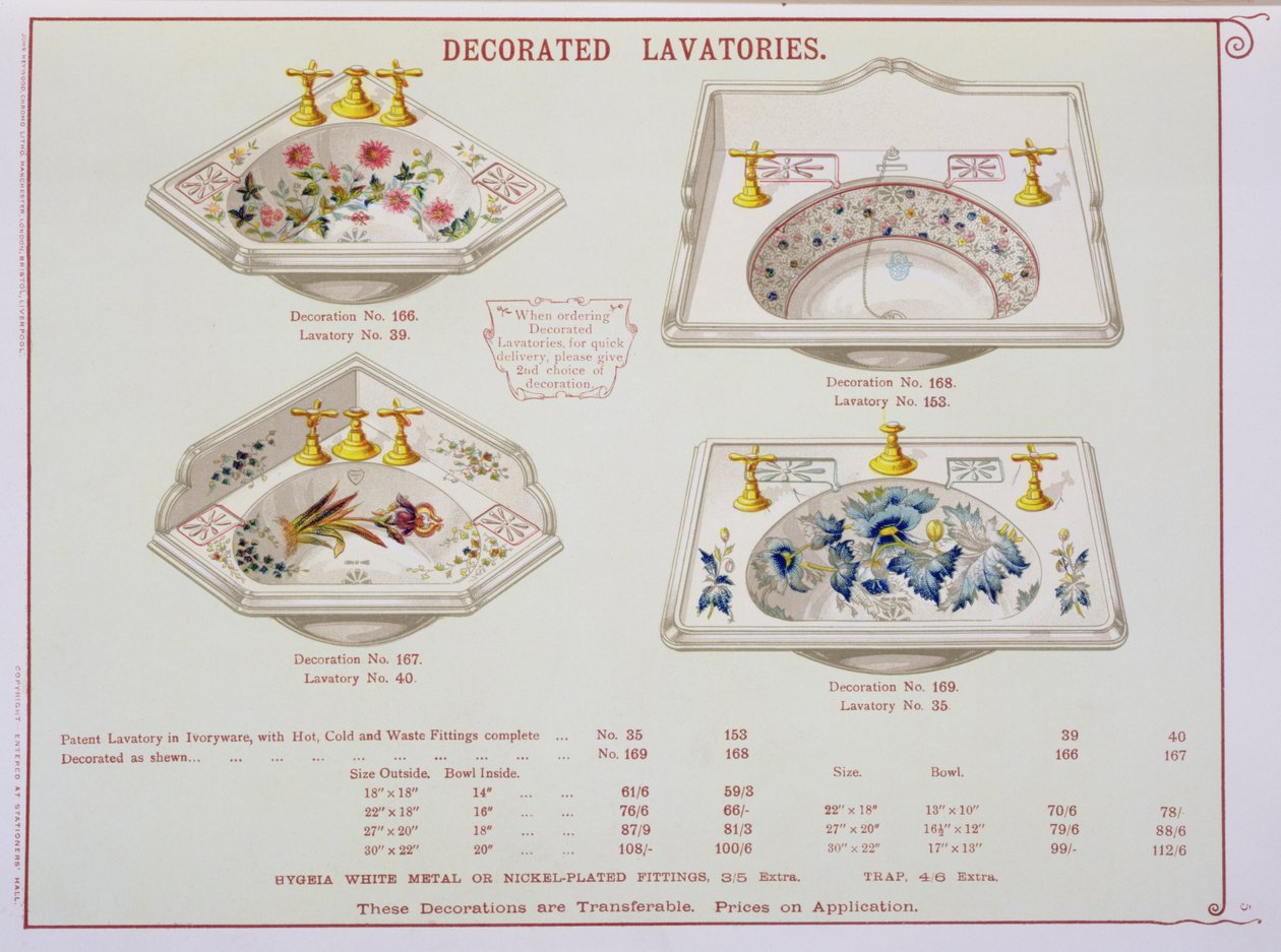 Koristetut käymälät saniteettitavaraluettelosta, jonka on valmistanut Morrison, Ingram & Co., Manchester, julkaistu noin 1890 tekijältä English School