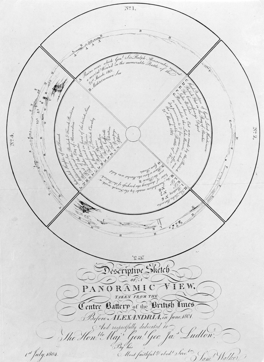 Kuvaava luonnos panoraamanäkymästä, otettu British Linesin keskiparistosta ennen Aleksandriaa, kesäkuu 1801, 1804 tekijältä English School