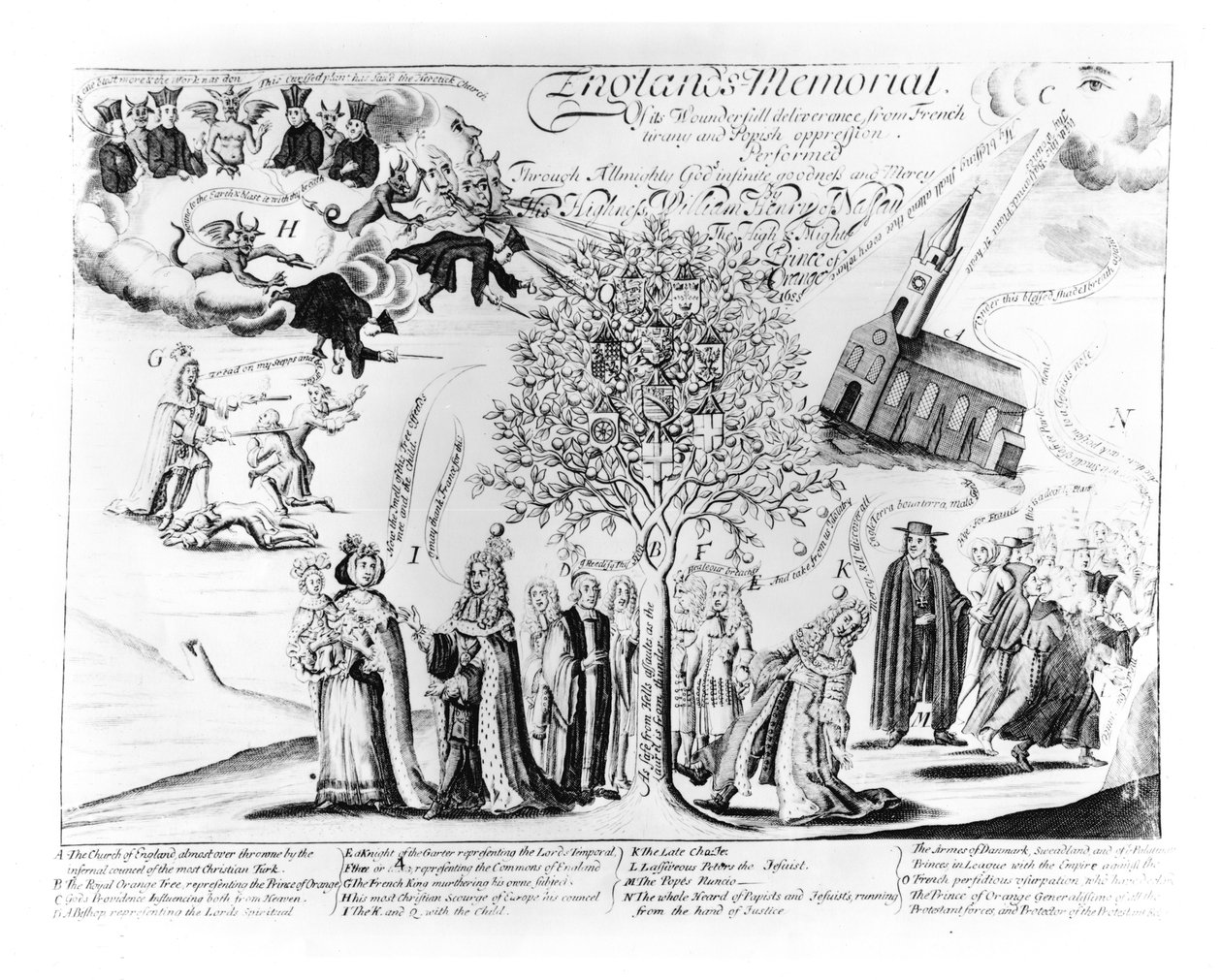 Englannin muistomerkki sen upeasta vapautumisesta Ranskan tyranniasta ja paavilaisten sorrosta, n. 1688 tekijältä English School