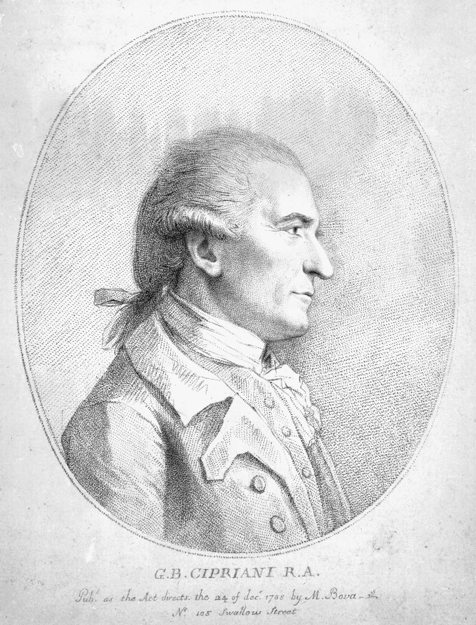 Giovanni Battista Cipriani, 1789 tekijältä English School