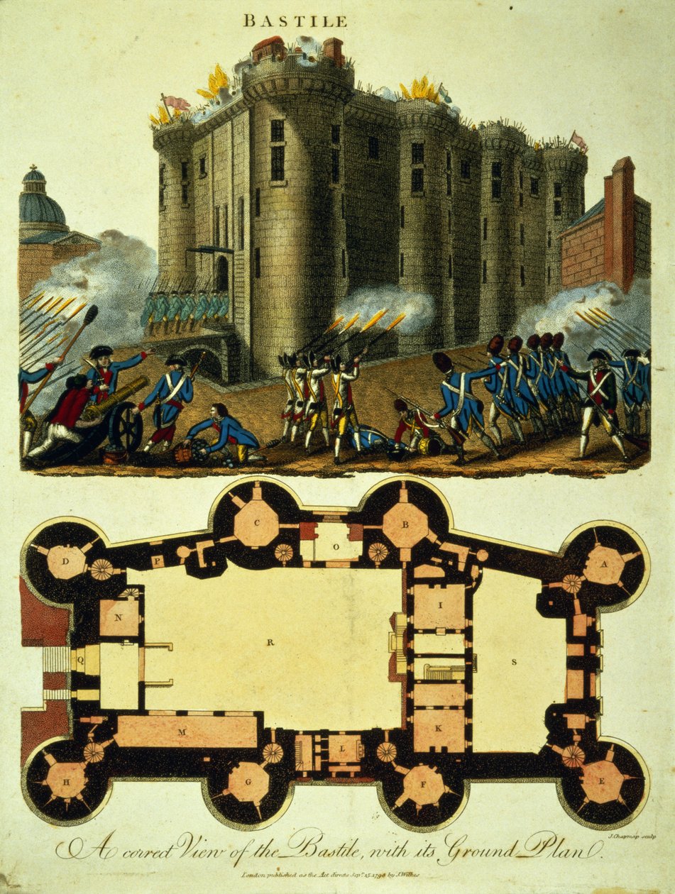 Bastillen pohjasuunnitelma, kaiverrus J. Chapman, 1798 tekijältä English School