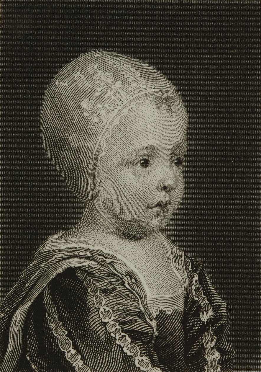 James II (1633-1701) lapsena tekijältä English School