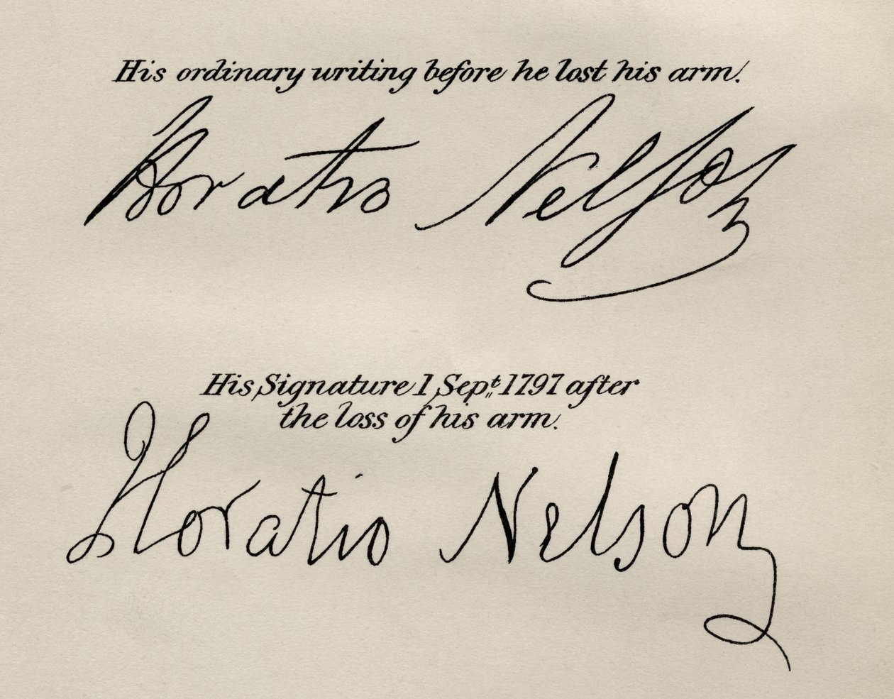 Lord Nelsonin allekirjoitukset, kuvitus Robert Southeyn (1774-1843) teoksesta "The Life of Nelson", joka julkaistiin ensimmäisen kerran 1813 (katso lisätietoja kohdasta 234261) tekijältä English School
