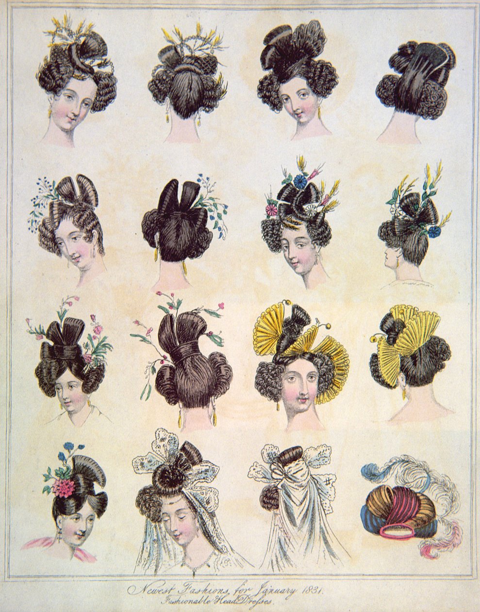 Uusimmat muotit tammikuulle 1831, muodikkaat päähineet The World of Fashionin osasta VIII ja Continental Fenilletons, pubi. 1831 tekijältä English School