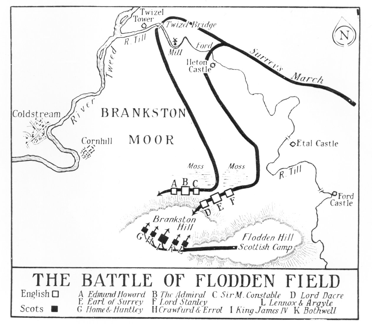 Flodden Fieldin taistelun suunnitelma vuonna 1513 tekijältä English School