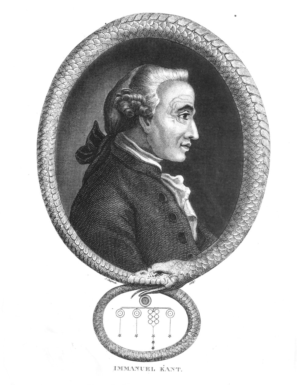 Muotokuva Immanuel Kantista (1724-1804), kaiverrettu J.Chapman tekijältä English School
