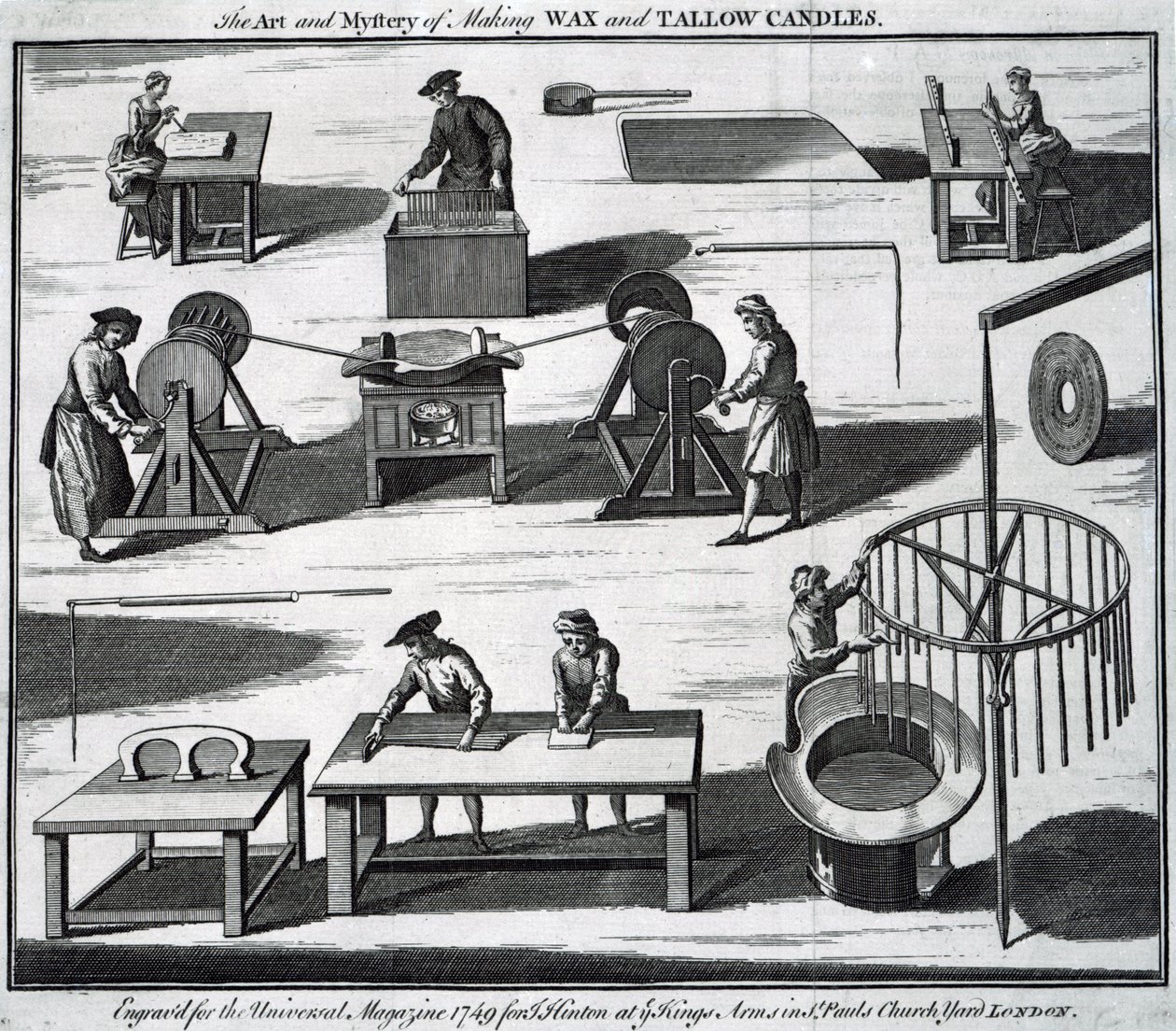 Vaha- ja talikynttilävalmistuksen taide ja mysteeri, kaiverrettu "Universal Magazine" -lehteä varten, 1749 tekijältä English School