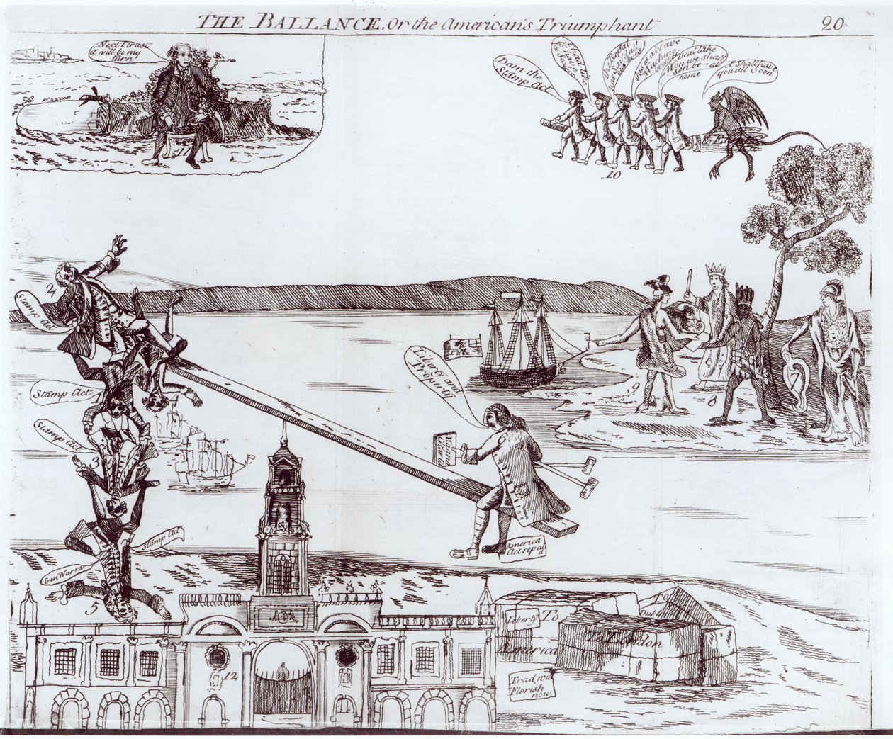 The Ballance eli Amerikkalaiset voitokkaasti 1766 tekijältä English School