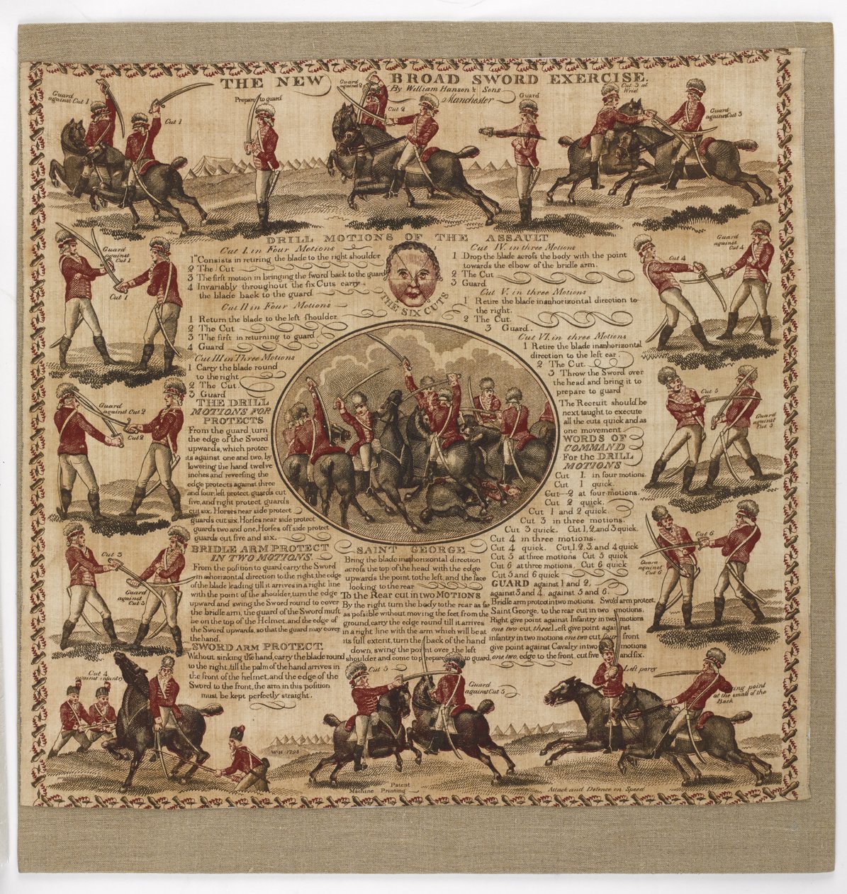 "The New Broad Sword Exercise" -puuvillanenäliina, 1798 (puuvillaa) tekijältä English School