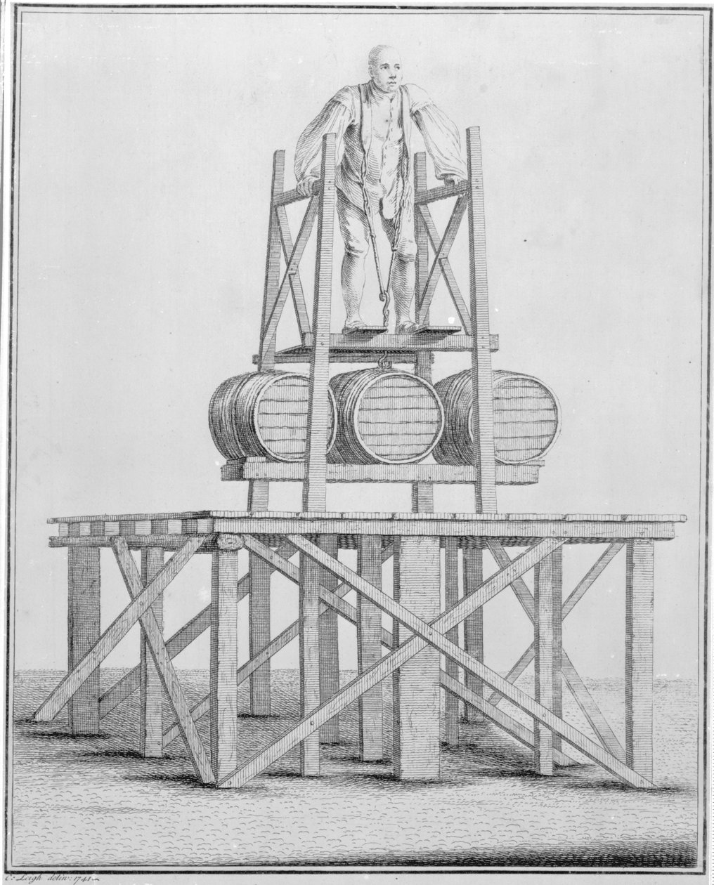 Thomas Topham Vahvamies nostamassa 1836 kiloa painavia vesitynnyreitä, 1741 tekijältä English School