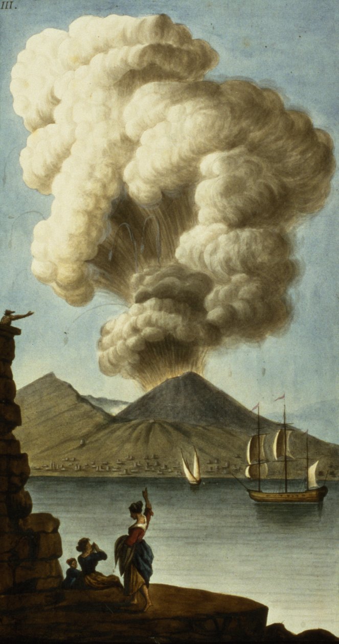 Vesuvius Erupting, Plate III Sir William Hamiltons Campi Phlegraeiae (lisämaksu), 1779 (WC) tekijältä English School