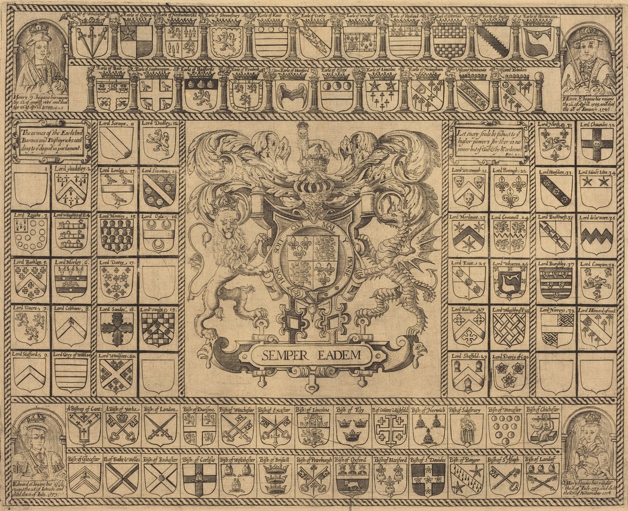 Henry VII:n, Henrik VIII:n, Edward VI:n ja Maryn vaakunat kulmamuotokuvilla tekijältä English 16th Century