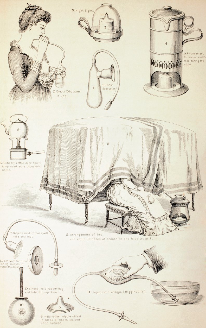 19th Century Nursery Appliances, noin 1890 tekijältä English School