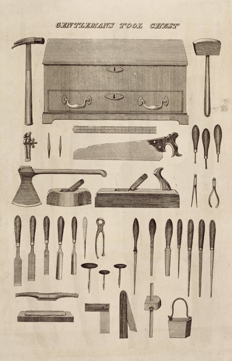 Gentlemans Tool Chest, Cutler & Co:n luettelosta. tekijältä English School