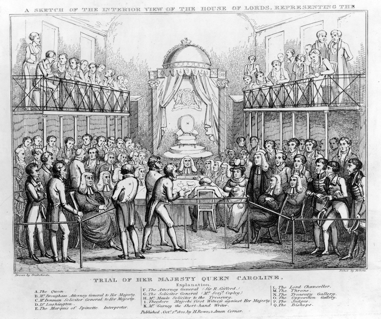 Luonnos sisäkuvasta House of Lordsista, joka edustaa hänen majesteettinsa kuningatar Carolinen oikeudenkäyntiä, pub. 1820 (b/w kaiverrus) tekijältä English School