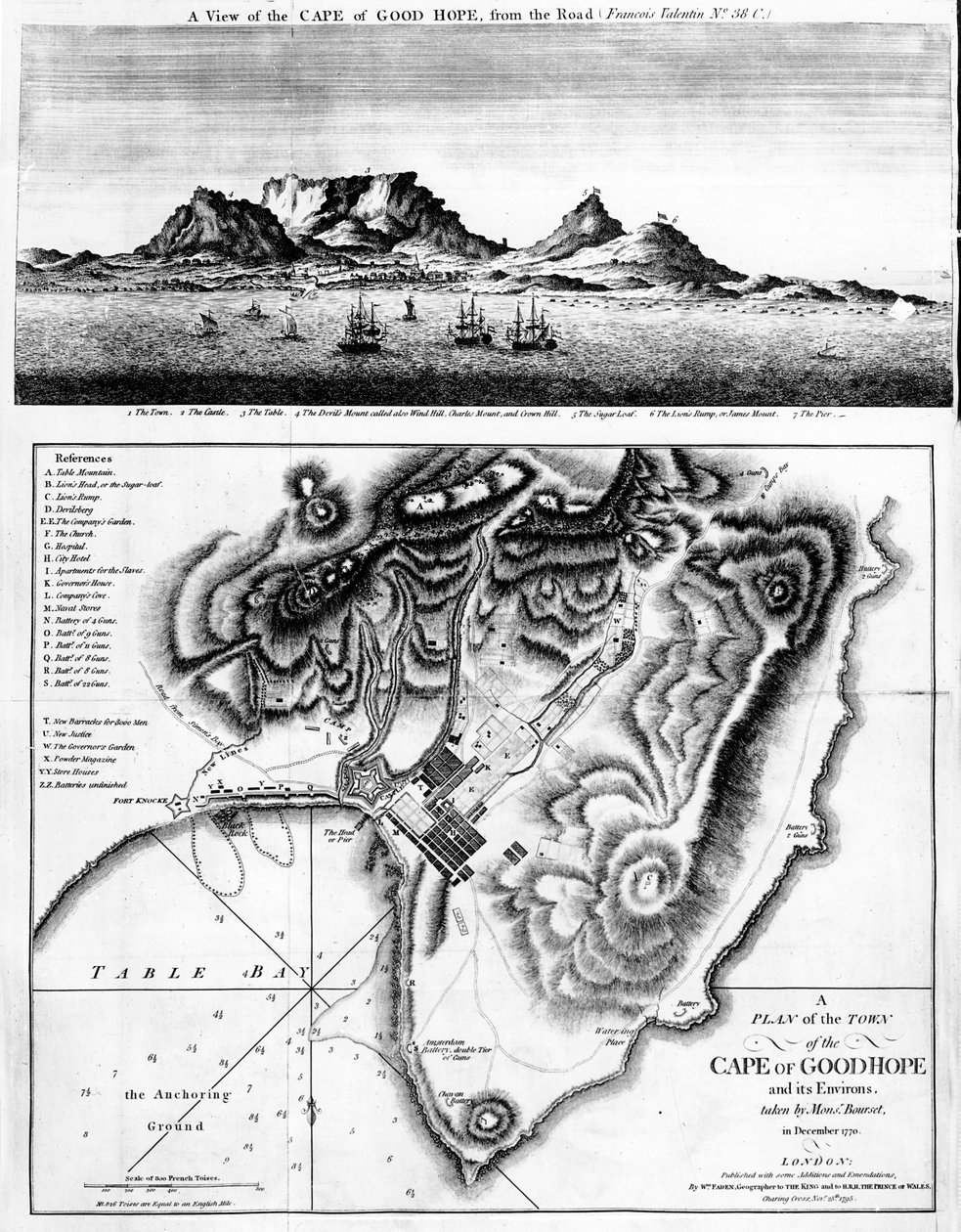 Näkymä Hyvän toivon niemestä ja suunnitelma Hyvän toivon niemestä ja sen ympäristöstä, julkaistu 1795. tekijältä English School