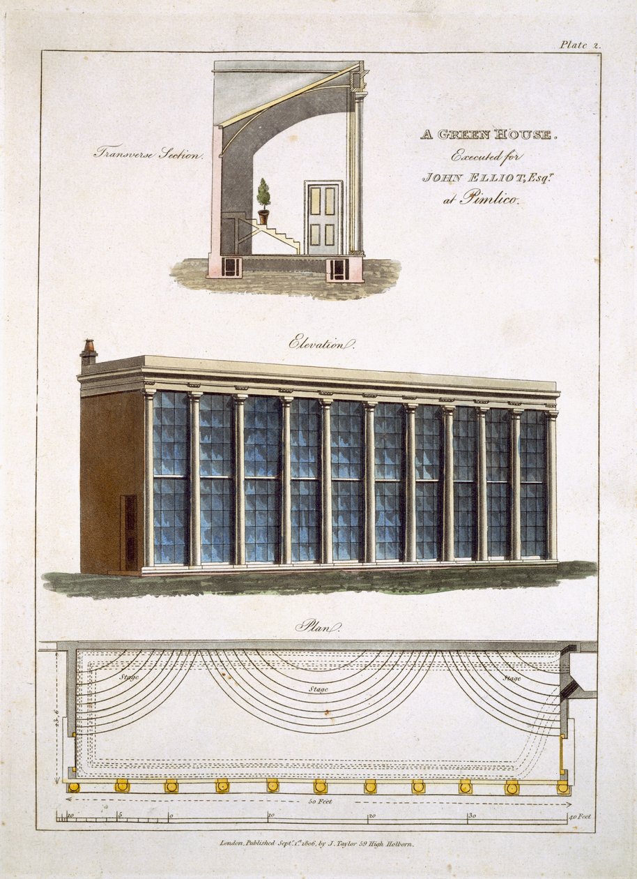 Kasvihuone John Elliottille Pimlicossa, Lontoossa, 1806 tekijältä English School