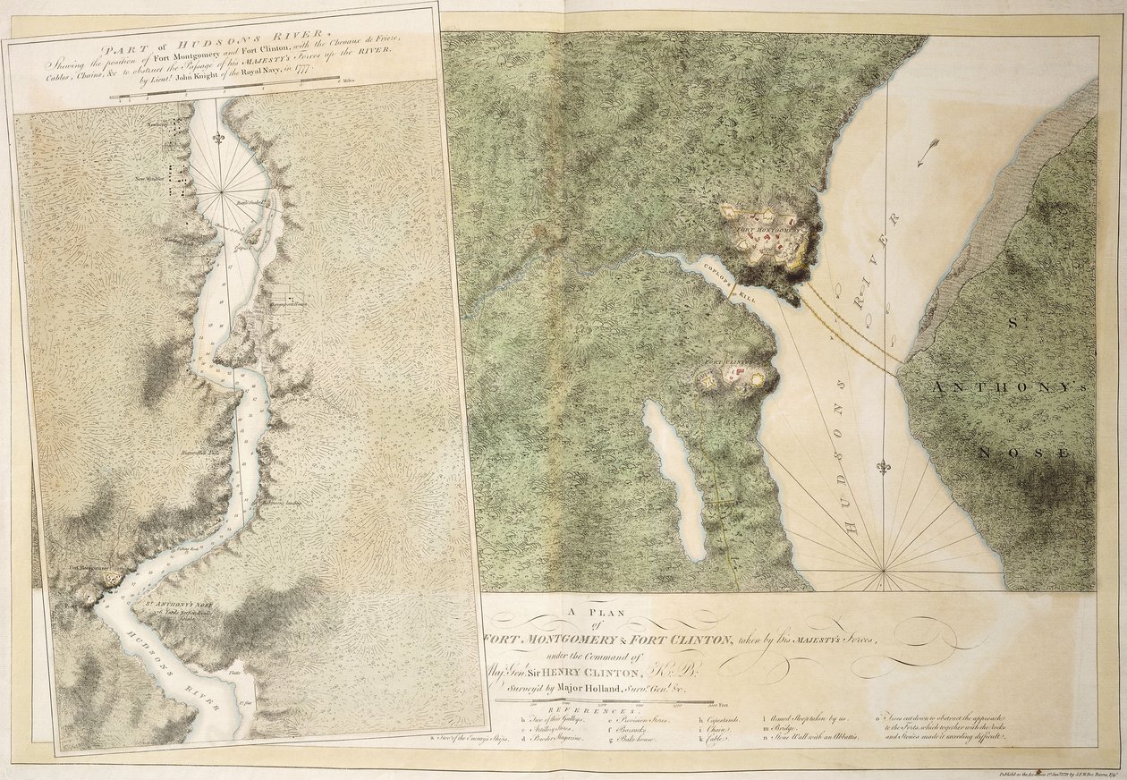 Fort Montgomeryn ja Fort Clintonin suunnitelma 1774-1779 tekijältä English School