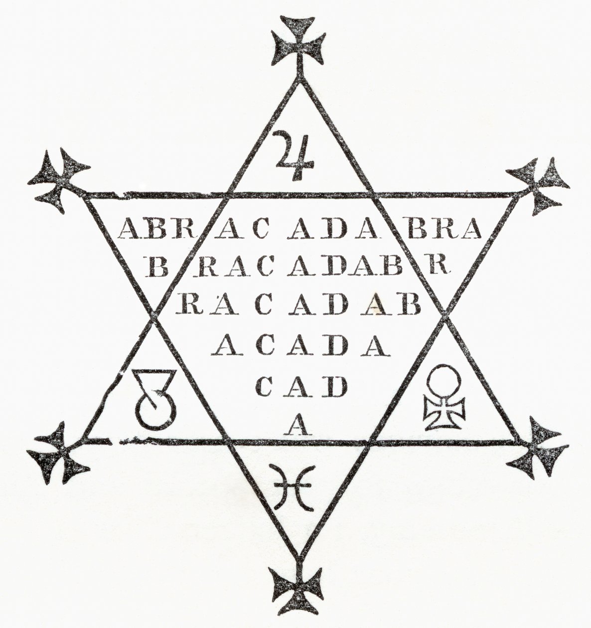 Abracadabra, The Ingoldsby Legends tai Mirth and Marvels, kirjoittanut Thomas Ingoldsby, julkaistu vuonna 1865 tekijältä English School