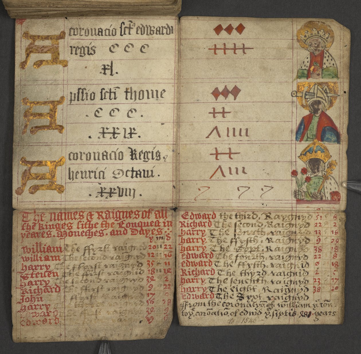 Lisätä. 17367, f.10v Almanakista, joka sisältää taulukon dominikaalisista kirjaimista ja kultaisista numeroista; ohjeet liikkuvien juhlien löytämiseen; pyhien kalenteri, aikakaudet, luettelo Englannin hallitsijoista, sääennusteet, horoskooppimerkkien vaiku tekijältä English School