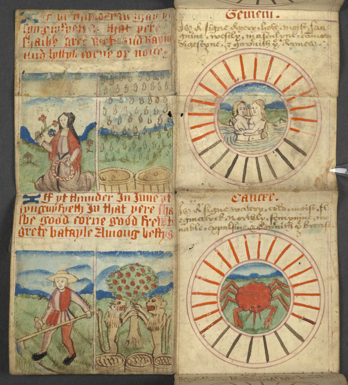 Lisätä. 17367, f.5r Gemini & Cancer, Almanakista, sisältää taulukon dominikaalisista kirjaimista ja kultaisista numeroista; ohjeet liikkuvien juhlien löytämiseen; pyhien kalenteri, aikakaudet, luettelo Englannin hallitsijoista, sääennusteet, merkkien vaiku tekijältä English School